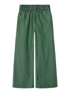 Name It Springsummer2025 4707010 13240184